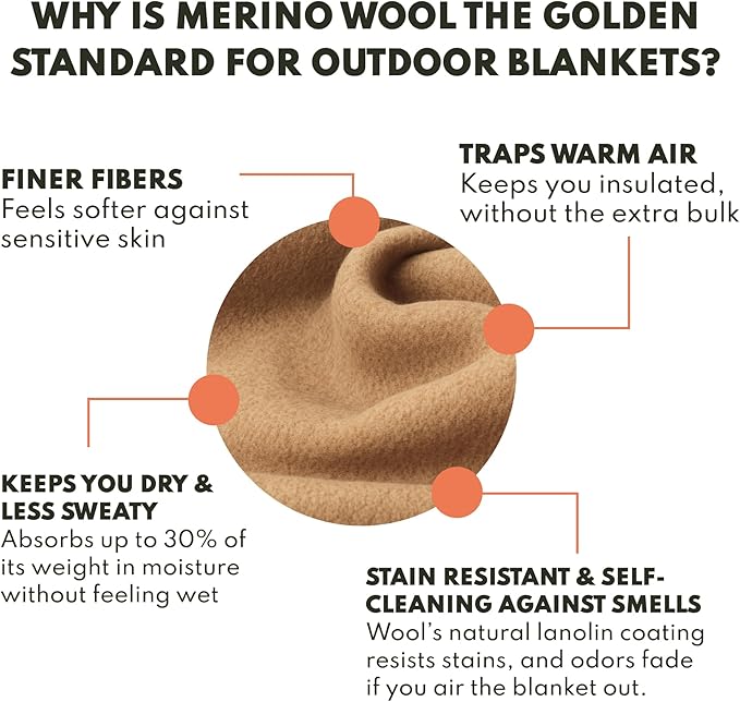 Woolly Mammoth Woolen Company Wool Blanket - 85 x 47 in, Sand, 50% Blended Wool Blankets - Backpacking & Cold-Weather Camp Throw - Stadiums, Hikes, Backyards - Emergency Wrap for Survival Kits