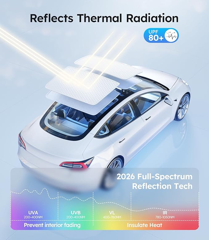 Wigoo Tesla Model 3 Sunshade Roof [Never Sag, Nano Ice-Crystal Coatings] 3-Gen Heat Insulation Glass Roof Sun Shade, Accessories for Tesla Model 3 2020~2026 Highland, Interior Gray