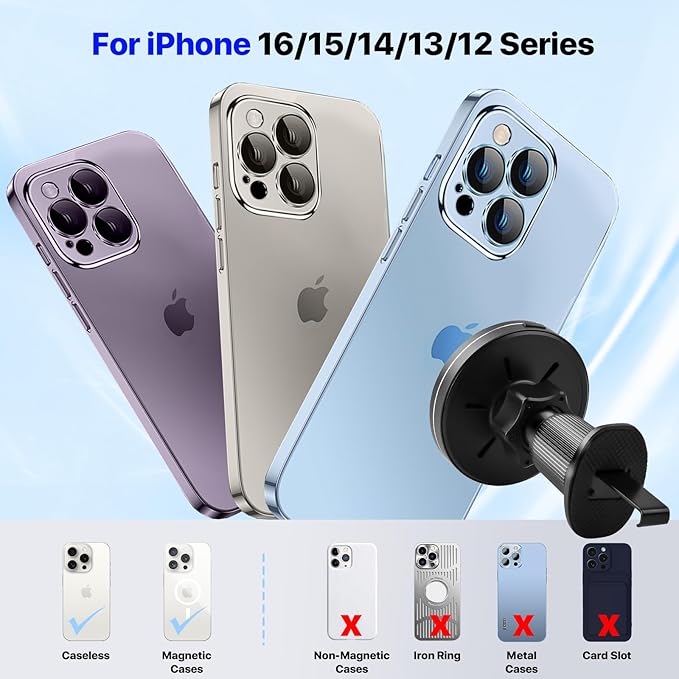 for MagSafe Car Wireless Charger Mount for iPhone 17/16/15/14/13/12 Series, Auto- Magnetic Tight Phone Holder with Fast Charging, Secure Air Vent, 360° Adjustable, Overheating Protection,(A10K)