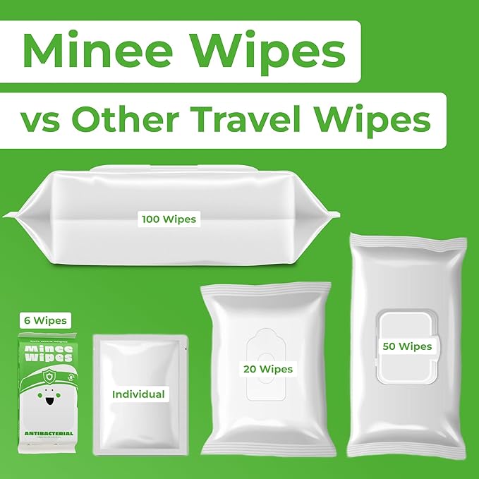 Impossibly Compact Travel Antibacterial Wipes Hand Sanitizer - 99.5% Water and Aloe - Safe for Sensitive Skin & Hypoallergenic Hand Wipes - Travel Essentials For Adults & Kids, 10 Pack Total 60 Wipe