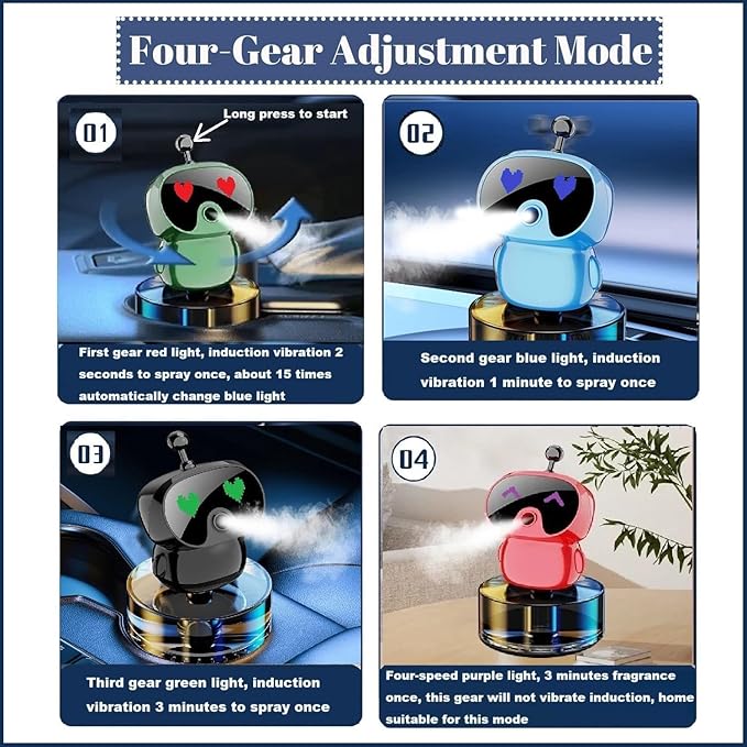 Robot Intelligent Aromatherapy Machine, Smart Cute Robot Car Air Freshener, Fine Spray/Fillable/Four-Gear Adjustment/Vibration Sensing/On-Off/Large Capacity Long-Lasting Fragrance/V1 (Green, Gardenia)