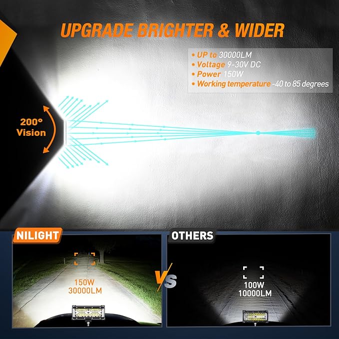 Nilight Side Shooter LED Light Bar 2PCS 7 Inch Triple Row Spot Flood Combo Lights Work Lighting with 5Pin Rocker Switch Wiring Harness Kit for Off Road Light on Truck SUV ATV UTV