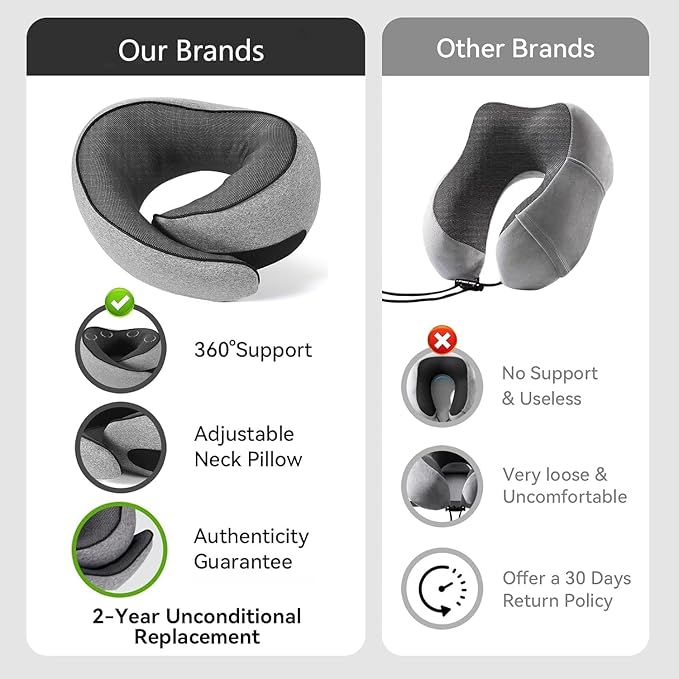 SZXYX Travel Pillows for Airplanes, 100% Pure Memory Foam Neck Pillow for Airplanes, Comfortable Breathable Cover, 360° Support Stowable Pillows for Sleeping, Car, Airport Travel Essentials, Max Grey