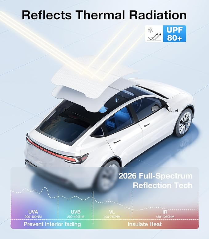Wigoo 2026 Tesla New Model Y Juniper Accessories Sunshade Roof [Never Sag, Nano Ice-Crystal Coatings] 3-Gen Heat Insulation Glass Roof Sun Shade, Accessories for Tesla Juniper Model Y, Interior Gray