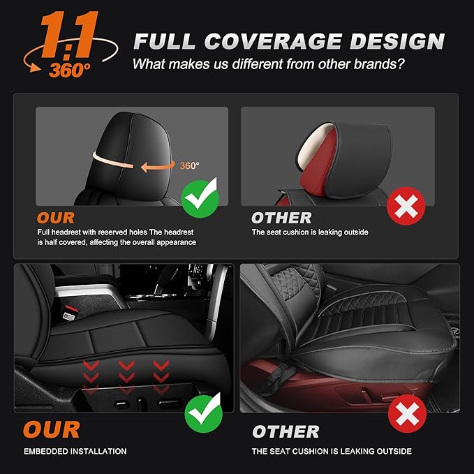 AOMSAZTO Car Seat Covers for Toyota RAV4 Limited XLE SE Platinum Adventure 2013 2014 2015 2016 2017 2018 (NOT for Hybrid) Custom Fit Faux Leather Full Set Black（2013-2018 Black）