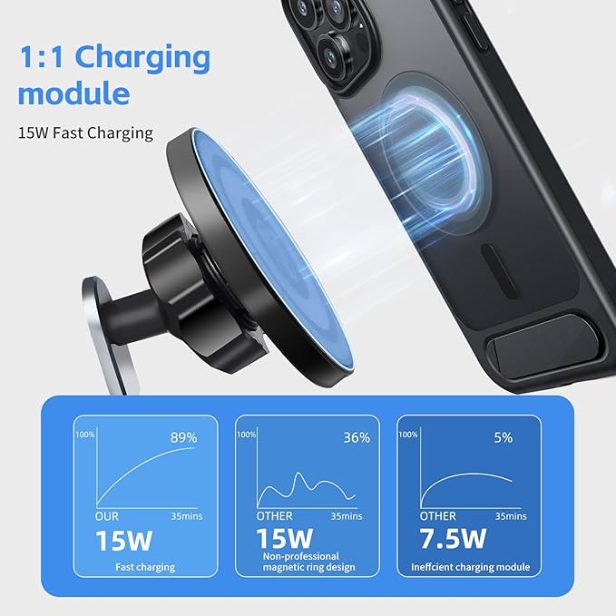 Phone Mount for Tesla Model 3Y Accessories 2024 2025,Touchscreen for Magsafe Magnetic Mobile Phone car Holder for iPhone 14/15/16 Pro Max Android Phones