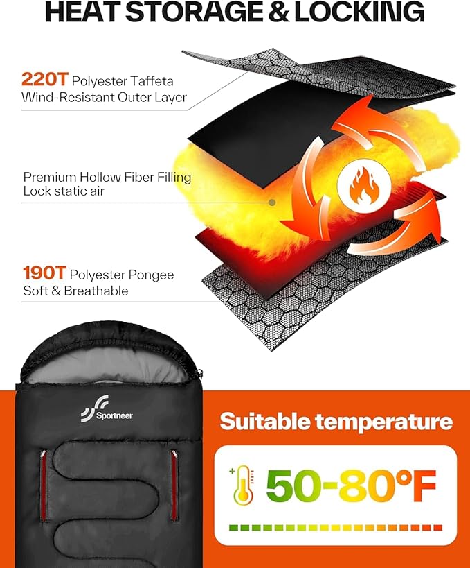 Sportneer Wearable Sleeping Bag for Adults & Kids – Walkable with Arm Zippers, Warm Weather & Cold Waterproof, Compact for Camping, Stadiums, Travel, Backpacking & Car Use