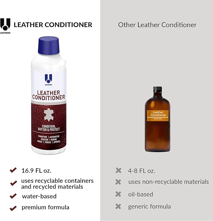 UNITERS Leather Conditioner Cream Protector – Leather Conditioner for Car Seats, Motorcycles, Furniture, Holsters, Saddle, Handbags, Apparel, Boots and Shoes - Interior Care Products 500ml 16.9 oz
