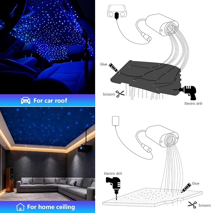 AMKI Mini 6W Starlight Headliner Kit 600pcs 0.03in 13.1ft,Twinkle+Sound Activated Fiber Optic Light 4Lamp Beam Starlight Box APP/Remote Control for Car Home Star Ceiling Decoration