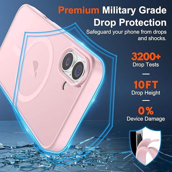 SUPFINE Magnetic for iPhone 17 Case with Screen Protector (Compatible with MagSafe)(Military Grade Drop Protection) Translucent Matte Shockproof with Anti-Fingerprint Phone Cover,Light Pink