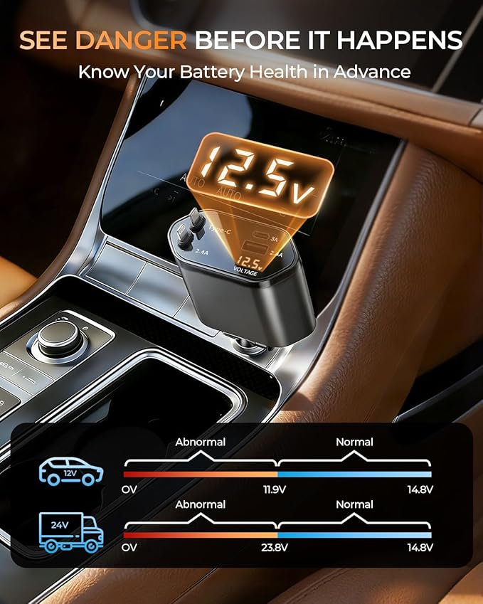 2026 MimAuto 4 in 1 Retractable Car Charger, Car Charger USB C Fast Charger, Car Phone Charger for iPhone 17/16/15/14/13, Samsungs, Tablets, Dash cams, Switch, Gray Car Accessories for Men Women
