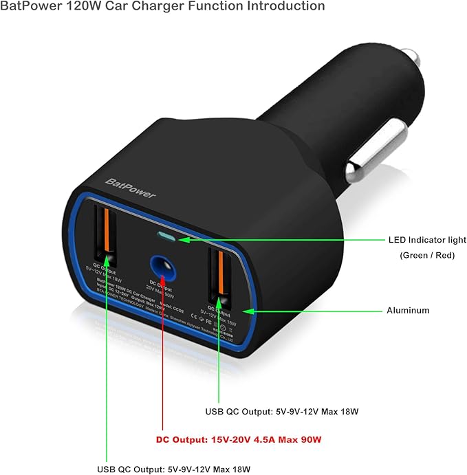 BatPower CCD2 High Power Delivery 120W Car Charger Compatible with Dell Inspiron Latitude XPS Mini Precision Studio Vostro Laptop Notebook DC 12v-24v Auto Adapter