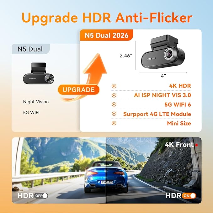 DDPAI 4K Dash Cam Front and Rear, 2160P+1080P Car Dash Camera, GPS 5G WiFi Dashcam for Cars, Free eMMC 32G Dual Storage Support 512G,Radar Motion Detection,Night Vision,72 Hour Parking Mode, N5 Dual