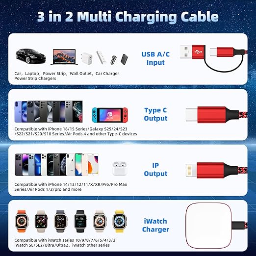 Travel Essentials 3in2 Multi Charging Cable for iPhone Watch Charger,USB A/C to Type C/IP/iWatch Charger,Travel Chargers for Multiple Devices Compatible with iWatch Series&iPhone 16-12 5FT