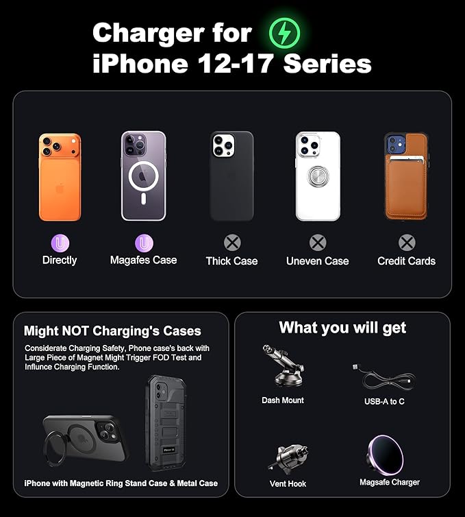 BHHB for Magsafe Car Mount Charger, [2026 Upgrade] 15W 2in1 Magnetic Wireless Car Charger, for Magsafe Car Charger, Vent/Dashboard Phone Holder, ONLY for iPhone 17 16 15 14 13 12 Series(Purple)
