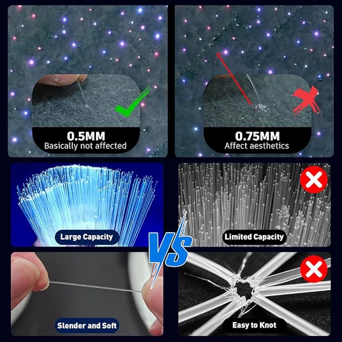 Twinkle Starlight Headliner Light,16W 1000pcs 9.8ft LED Star Ceiling Fiber Optic Light Kit APP/Remote for Car/Home/Party