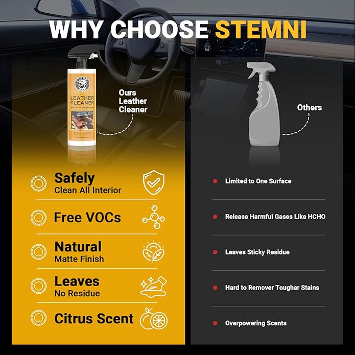 Car Leather Cleaner and Conditioner Kit, Leather Care Kit with Horse Hair Cleaning Brush - Safe for Car Interiors, Furniture, Boots, Bags & Apparel - Deep Cleaning, Non-Greasy Restorer