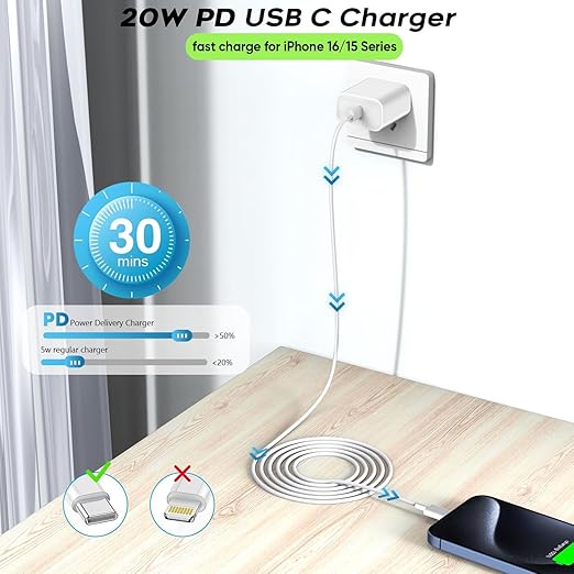 USB C Charger for iPhone 17/16/15 Charger Fast Charging,20W Apple Fast USBC Wall Chargers 2Pack Type C Blocks Adapter Fast USBC Charging Cable Cord for iPhone 17 Pro Max/16Pro/15Plus/iPad Pro/Air/Mini
