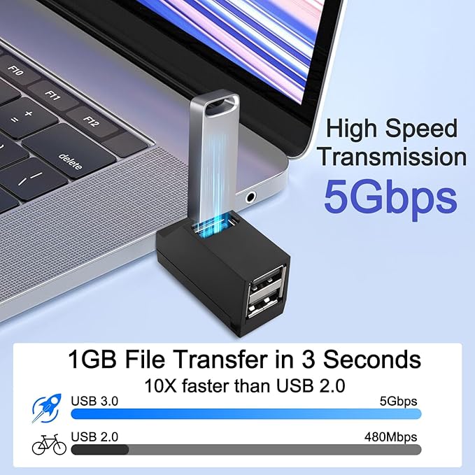 3 Ports USB Hub,USB Male to Female Expansion Adapter 2 Pcs 90 Degree Splitter 1 USB 3.0 and 2 USB 2.0 Port Portable Powered Data for Connecting Mobile Hard Disk, U Disk, Camera, Mouse,etc