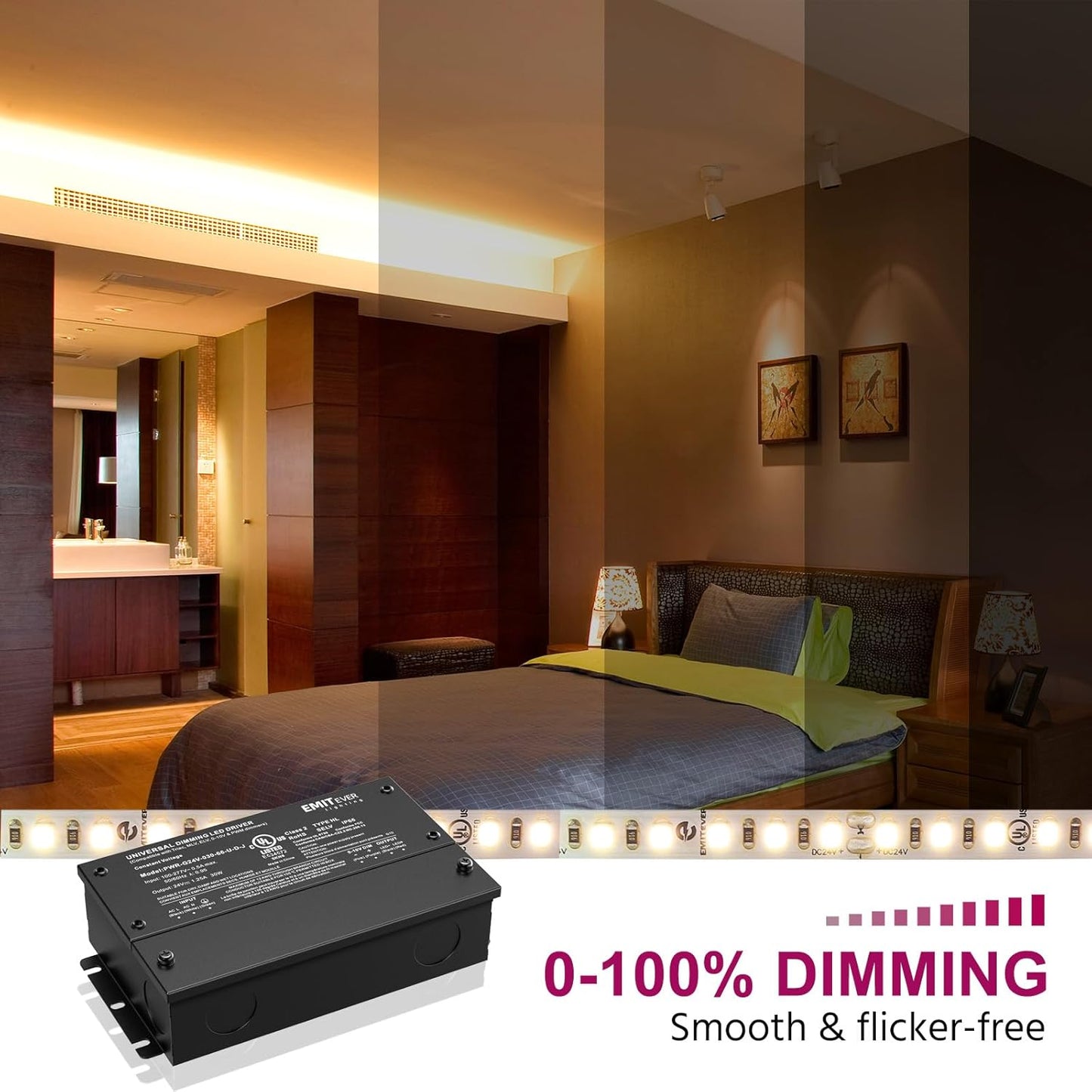 EMITEVER Dimmable Led Driver, 2 Packs 30W AC 110V-277V to DC 24V Transformer, 5-in-1 Dimming: ELV/MLV/TRIAC / 0-10V / 1-10V / 10V PWM/Potentiometer, Waterproof IP67 and UL Listed
