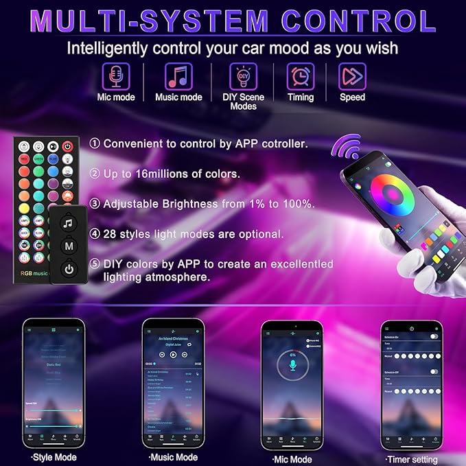 LivTee Smart Car Interior LED Lights, RGB Ambient Strip Lights with App, Remote & Controller Buttons, DIY & Music Sync Modes, 2-Line Design, Gift-Ready Car Accessories for Women & Teens