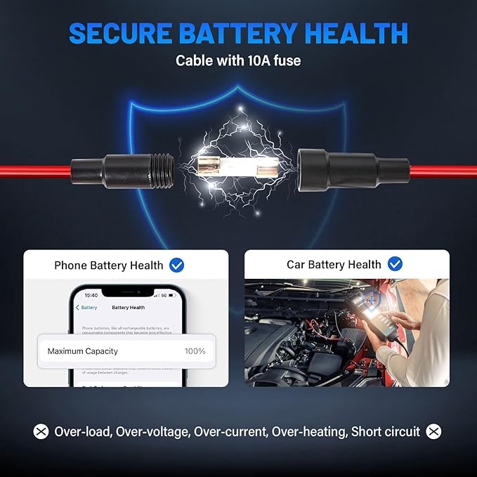 Anina Dual USB Car Charge Port for Toyota, Square Power Socket Adapter with Blue Light, USB Dashboard Mount Module, Vehicle USB Plug for 2009-2019 Toyota Corolla RAV4 Camry Highlander Prado