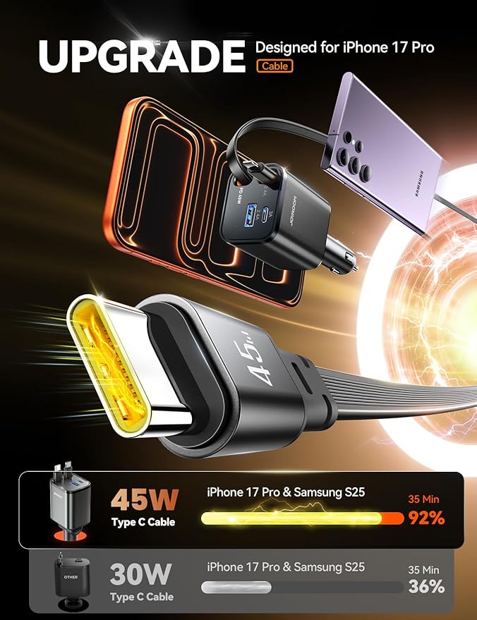 [2026 Ultra-Compact] 84W Retractable Car Charger, [PD 45W] Car Charger USB C for iPhone 16 17 Pro Fast Charging, Car Accessories Travel Essentials Gifts for Women Men for iPhone 17 Air 16 15 14 13 12