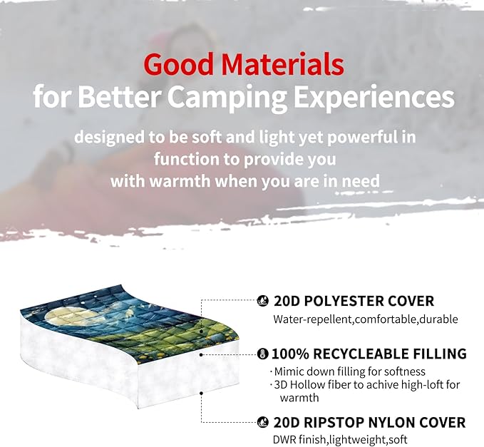 zzlamb Camping Blanket for Cold Weather,Outdoor Puffy Blanket Portable Down Alternative,Windproof Warm Cloak with Snaps,Cozy Quilt Backpacking Picnic RV Travel Plane Car Hammock Beach Climbing