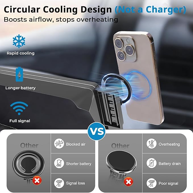 Car Phone Holder for Tesla Model 3 Highland 2024 2025 2026 & Model Y Juniper 2025 2026, Compatible MagSafe, 360° Rotation, Super Strong Magnetic Attraction(for 15.4 inch Screen only)