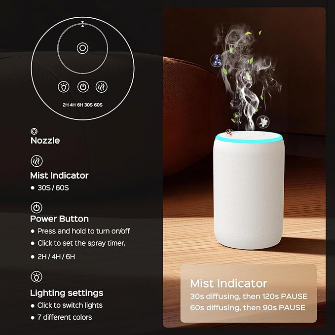Portable Waterless Essential Oil Diffuser Starter Kit with 7 Lights for Home Car and Office, Compact Scent Diffusers Includes 2 x 20mL Hotel Scent Oils, A Gift Idea for Parents and Friends