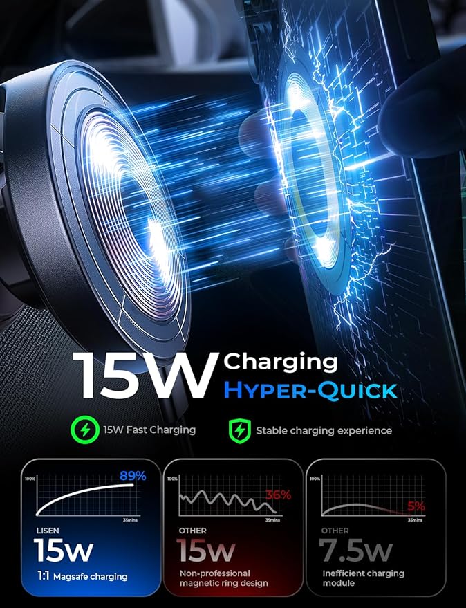 LISEN 15W Magsafe Car Mount Charger, Magnetic Wireless Car Charger, Suction Phone Mount, Vacuum Magnetic Phone Holder for Car Charger for iPhone 17 Pro Max 16 15 14 13 12, Samsung,Pixel, Gifts for Mom