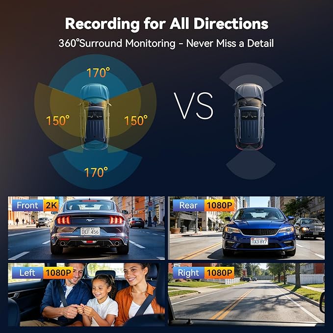 AZDOME 4 Channel Dash Cam 360°View,2K Dash Camera for Cars,Front and Rear Left Right Wireless Car Camera,Find My & APP Control,Built-in GPS 5.8G WiFi,Night Vision,24H Parking Mode,Free 64GB Card