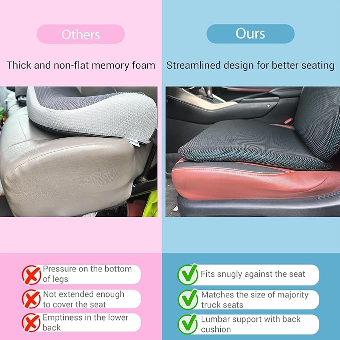 Semi Truck Seat Cushion with Lumbar Support - 2-Pieces Foldable & Separable for Truck Drivers - Pressure Relief & Enhanced Comfort - Heavy Duty Adjustable Car Seat Back Cushion for Men & Women