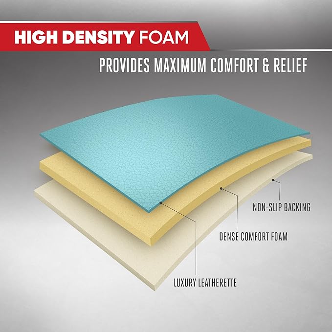 Motor Trend Seat Covers for Cars Trucks SUV, Faux Leather 2-Pack Mint Padded Car Seat Covers with Storage Pockets, Premium Interior Car Seat Cover