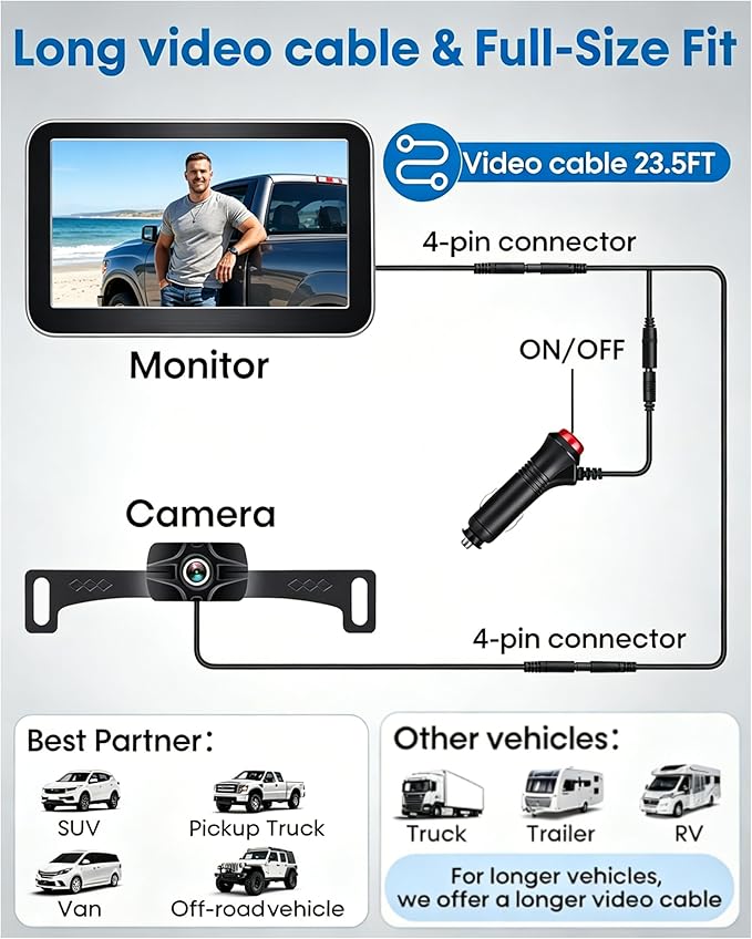 HD 1080P Backup Camera: 15-Min Easy Install 7 inch Large Screen Color Night Vision See Clearly at Night Up to 10 Meters - Reverse Camera for Trucks Cars Pickup SUVs Rear View Safety & Parking Assist