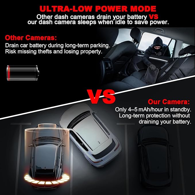 4G LTE Dash Cam with Live Streaming, Car Vandalism Surveillance Security Camera with Dual 155° Front & 180° Inside Camera, GPS Tracking, Radar Detect, G-Sensor, OBD II, 24/7 Parking Monitor