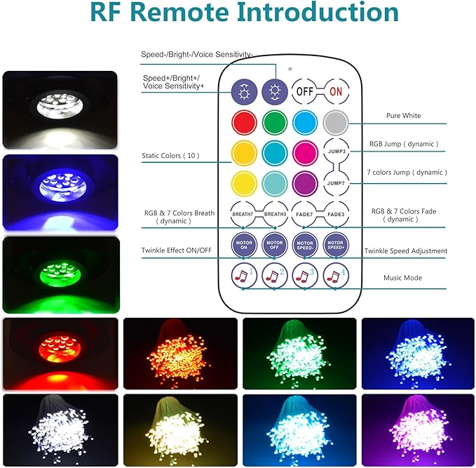 Twinkle Starlight Headliner Fiber Optic Light Kit with RF and APP Control,6W Light Engine and Fiber Cable 550 Pieces 9.8ft/3m