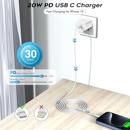 10Foot USB C Charger for iPhone 16 Charger, 2Pack 20W Type C Charging Block Long 10FT USB C Cord Cable Fast Charging for Apple iPhone 16/16e/16 Pro/16 Plus/16 Pro Max/15/15 Plus, iPad mini/iPad Air