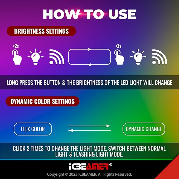 ICBEAMER Type C Adapters USB Ambient Light 2-Pack (Purple) | Smart Interface, Miniature LED Night Lights for Car Interior, Trunk, Van, Pickup, Easy Plug-in, Enhance Automotive Ambiance