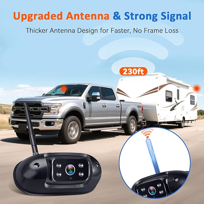 20-Mins Easy Install RV Backup Camera Wireless for Furrion: HD 1080P Rear View Camera with 7-Inch DVR Monitor - Clear Night Vision Wide View Reverse Camera with AI Detection