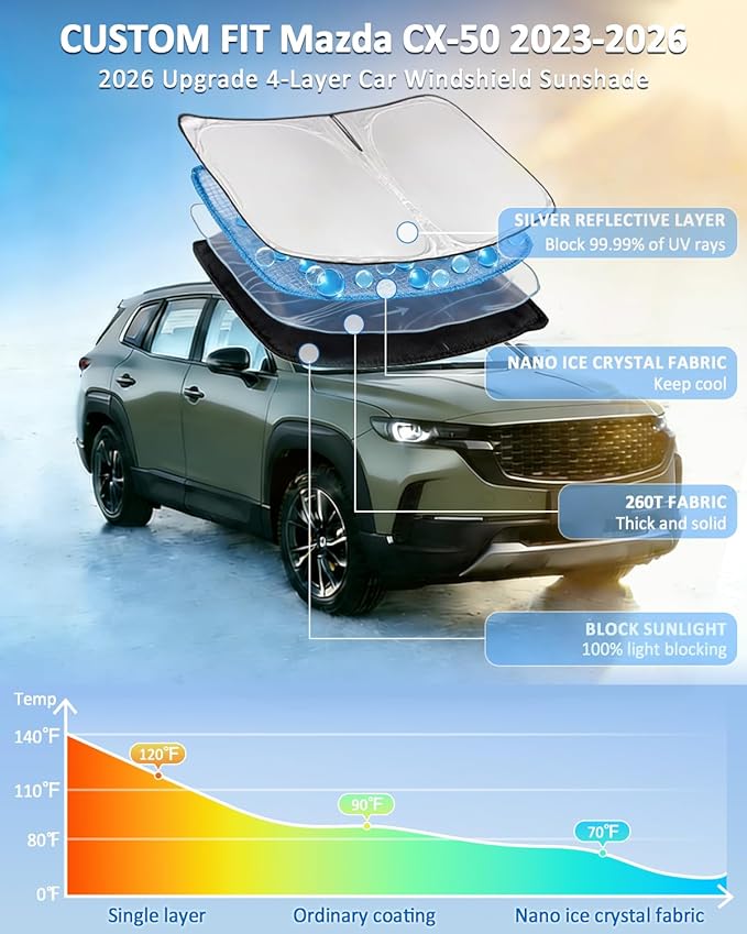 Windshield Sunshade for Mazda CX-50 2023-2026 Sun Shade Car Windshield Accessories Upgrade 4 Layers Blocks UV Rays Custom Fit CX-50 240T Car Window Shades Front Windshield Keep Cool Foldable