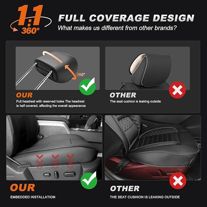 AOMSAZTO Custom Fit Seat Covers for Toyota RAV4: 2022 2023 2024 2025 SE Hybrid, 2019 2020 2021 2022 2023 2024 2025 Prime & XSE Hybrid - Full Set Waterproof Faux Leather (Black)