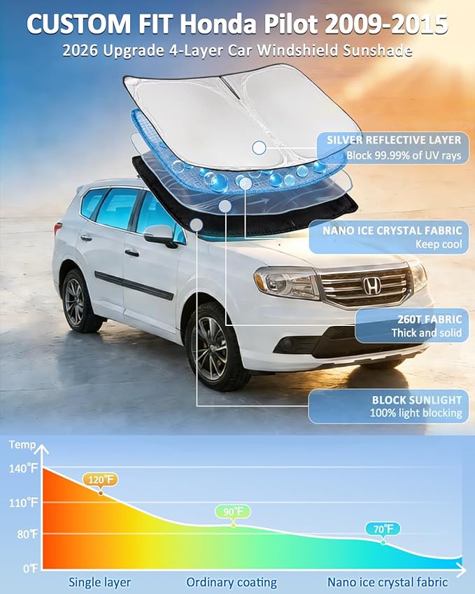Windshield Sunshade for Honda Pilot 2009-2015 Sun Shade Car Windshield Accessories Upgrade 4 Layers Blocks UV Rays Custom Fit Pilot 240T Car Window Shades Front Windshield Keep Cool Foldable