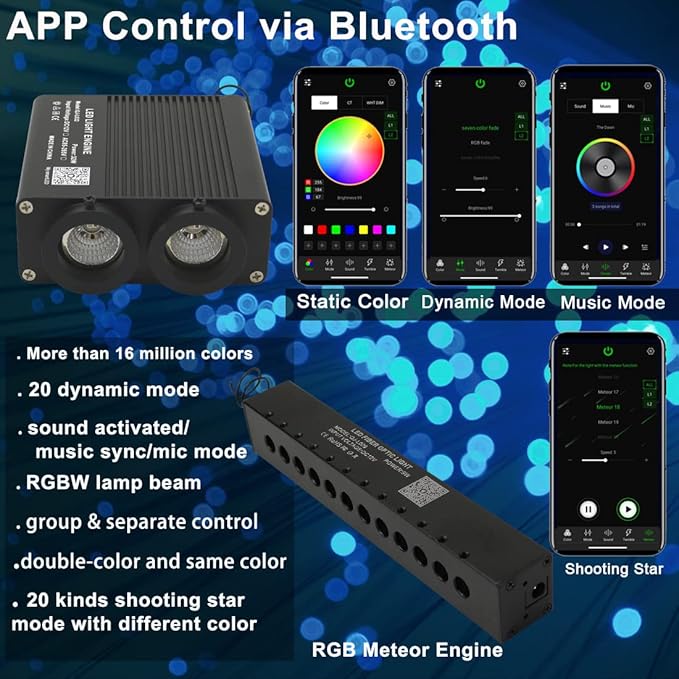 AZIMOM Dual Color 32W Fiber Optic Starlight Headliner Kits1300pcs 0.03in 13.1ft, RGB Meteor Shooting Star, Sound Activated Remote APP Control Home Car Ceiling Décor