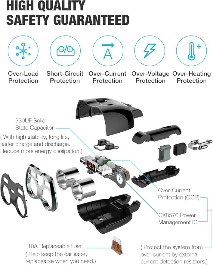 Otium USB C Car Charger, 2 Sockets Cigarette Lighter Splitter 12/24V 80W Dual USB Type-C Ports Separate Switch LED Voltage Display Built-in Replaceable 10A Fuse Compatible Mobile Phone GPS Dash Cam