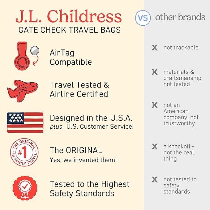 J.L. Childress Gate Check Bag for Single & Some Double Strollers - Travel Bag for Airplane, Fits Most Standard Baby Strollers, Airport Accessories Gate Check, Flying Essentials - Deluxe, Blue