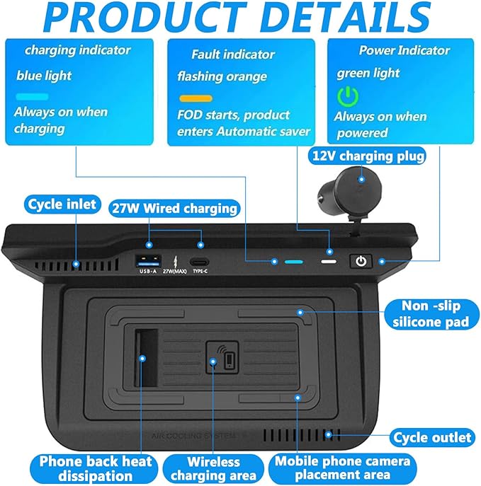 Wireless Car Charger for Nissan Rogue 2021-2023, New Upgrades Interior, 15W Fast Phone Charging Pad with 27W USB & Type-C Port for Any Qi Smartphone