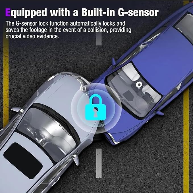Dash Camera, 3 Channel Dash Cam Front and Rear, Full HD Dash Camera for Cars with 64G SD Card Car Dashboard Camera Recorder with 2'' IPS Screen 170°Wide Angle,WDR G-Sensor Parking Mode