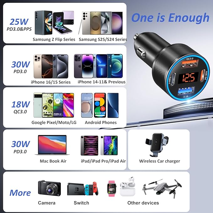 5 Pack Car Charger USB C, 65W Multi Port Dual 12V Cigarette Lighter USB Car Charger Adapter with Voltmeter PD/QC 3.0 Super Fast Charge Car Phone Charger for iPhone 17 16e 15 14 Pro Max Galaxy Android