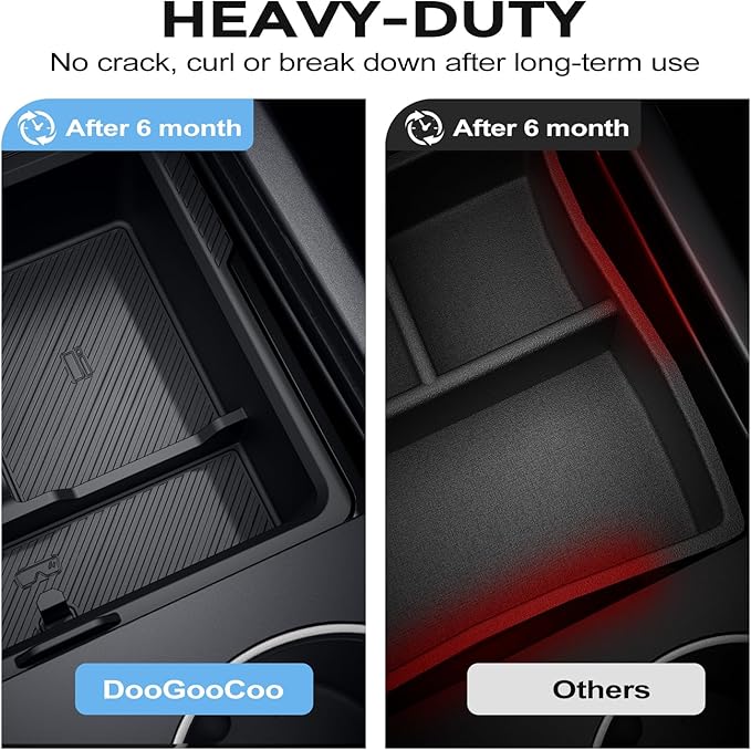 Center Console Organizer for Tesla New Model Y Juniper 2025-2026/Model 3 2024-2026 [2-Layer Design, Easy Slide] Keep Console Clutter-Free Custom Fit for Model 3 & Juniper Model Y Accessories, 4PC